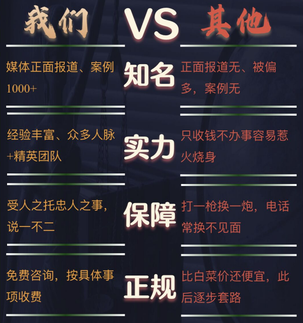 普格县私家调查公司的费用是多少